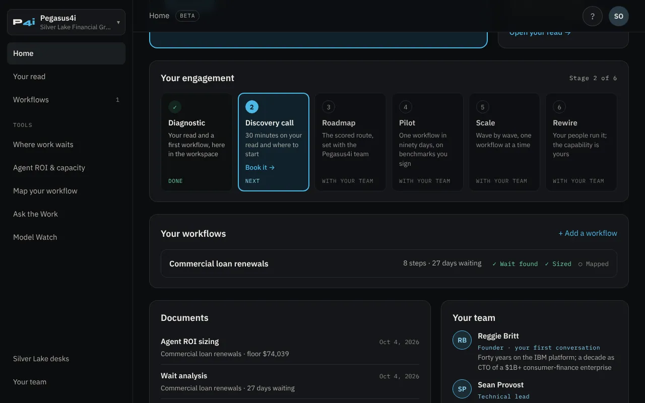 The engagement tracker with Diagnostic done and the discovery call next.