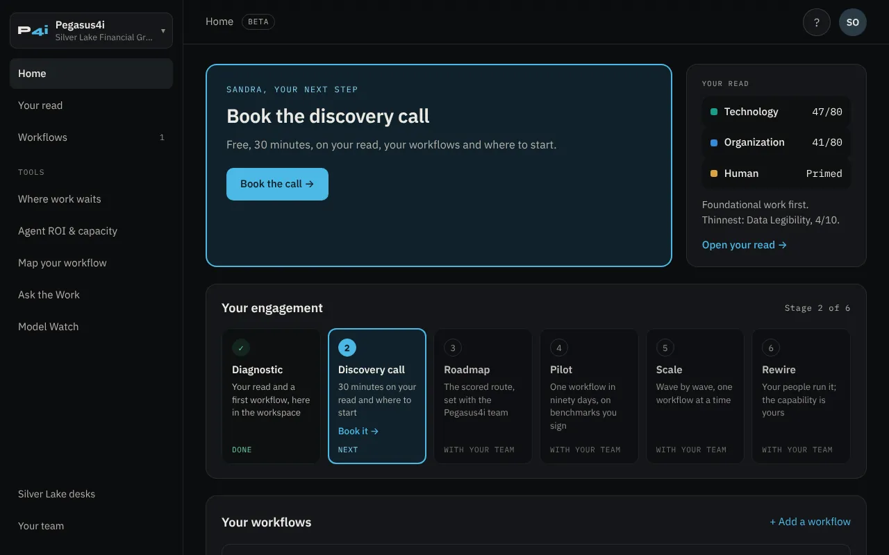 The workspace home page with the next step, the read and the engagement tracker.